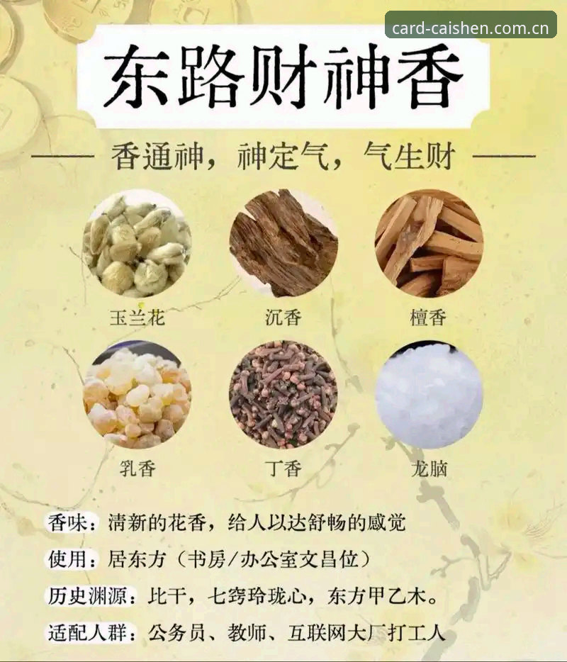 财神到玩法介绍常见问题实用指南 · 助你轻松上手B9X3版本