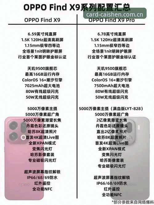财神到最新版本哪个好 财神到最新版本深度分析:哪个版本更值得下载?B9X3版本全面解析